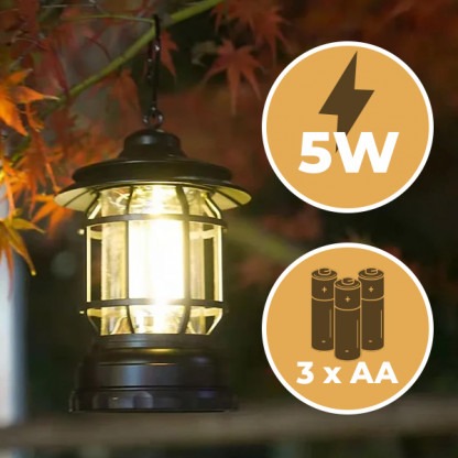 Lampa LED Retro - RetroGlow